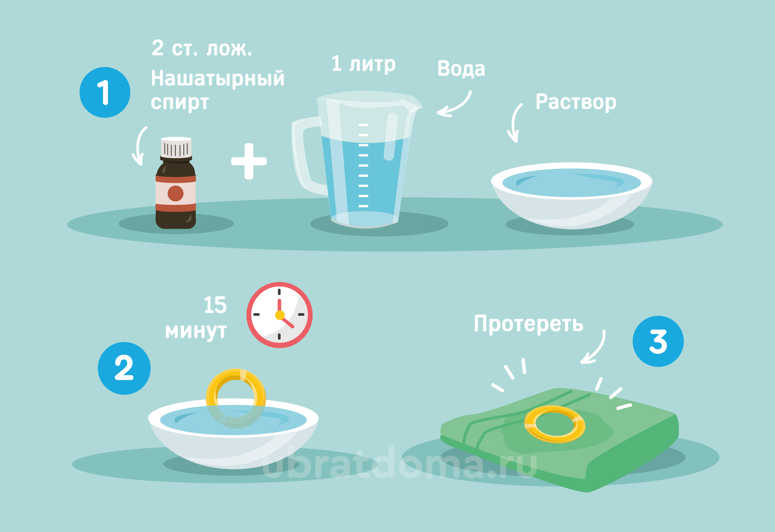 Как почистить позолоченное серебро в домашних условиях? советы по уходу за позолоченным серебром