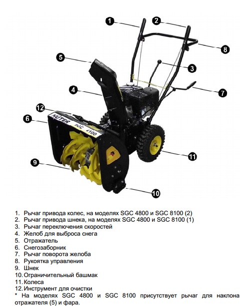 Обзор самоходного бензинового снегоуборщика Хутер 4100: характеристики, цена, мнения покупателей