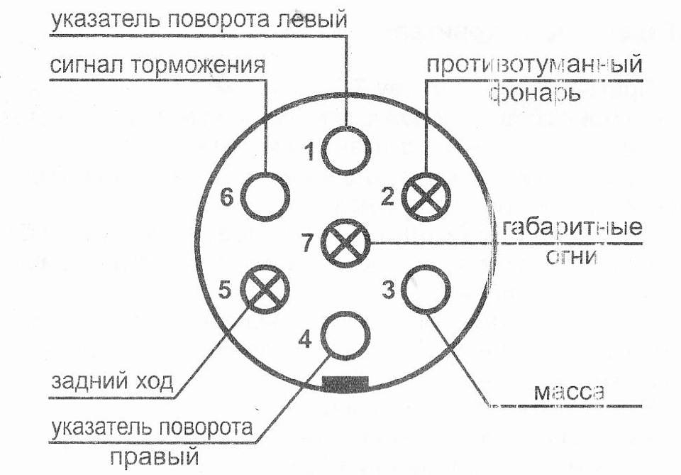 Схема розетки фаркопа 7