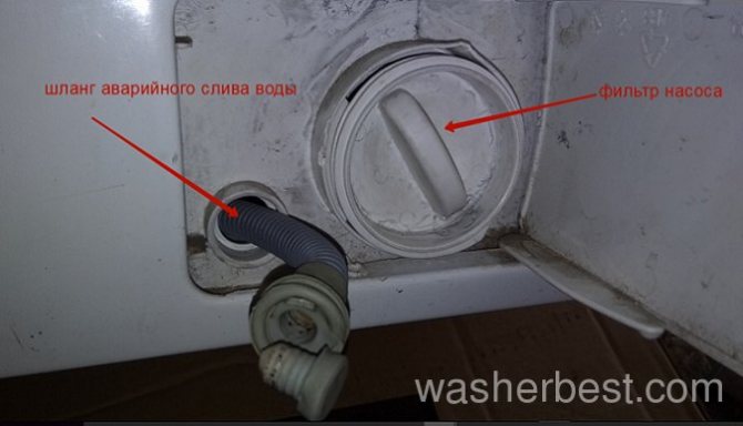 Ошибка е20 в стиральной машине электролюкс: что значит код, который выдает стиралка electrolux, как найти и устранить поломку?