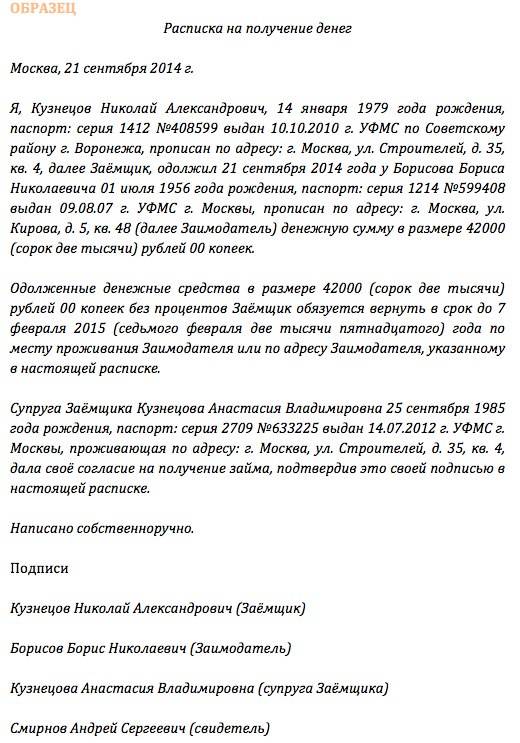 Расписка в получении товара в долг образец