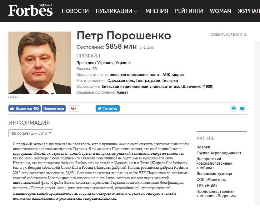 Как связаться с администрацией президента украины?