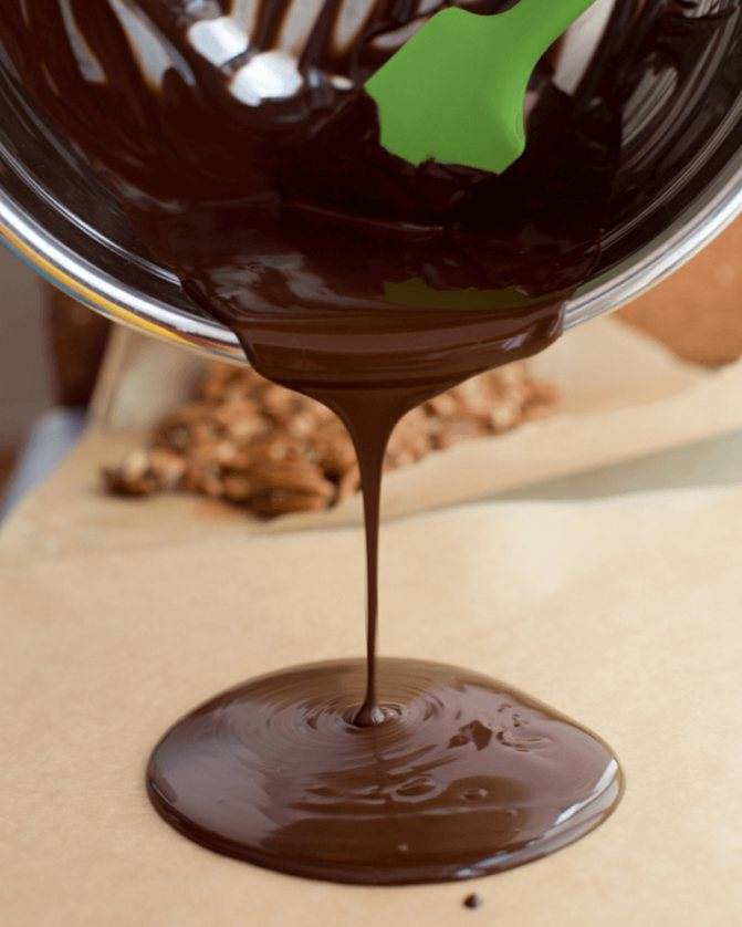 Как сделать шоколадную глазурь для украшения торта из какао: топ-15 лучших рецептов