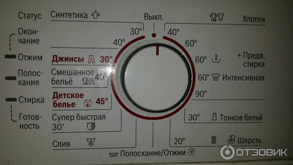 11 лучших стиральных машин bosch
