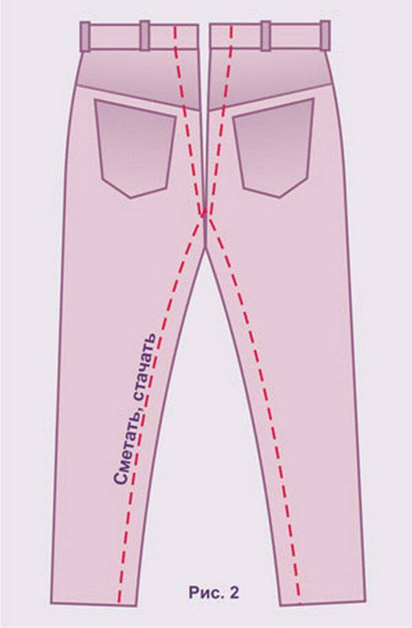 Как ушить брюки на размер меньше в домашних услвоиях