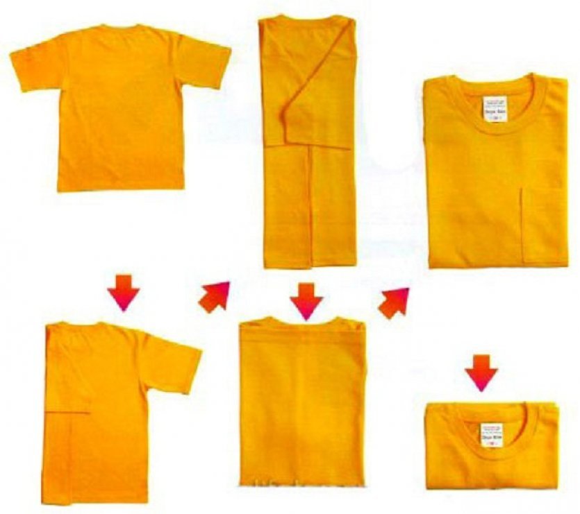 Как правильно сложить рубашку: в чемодан, в дорогу, подарочную упаковку. как правильно складывать рубашку: инструкция и несколько хитростей