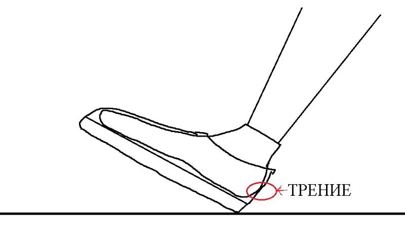 При ходьбе скрипит подошва обуви. Скрипящие ботинки. Скрип подошвы. Скрипит пятка в обуви при ходьбе. Скрипящие ботинки с подошвами.