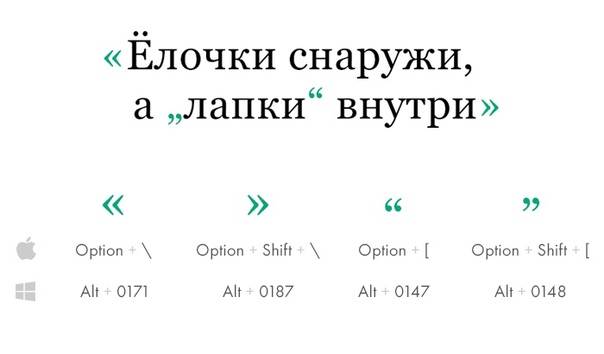 Как поставить кавычки ситроен