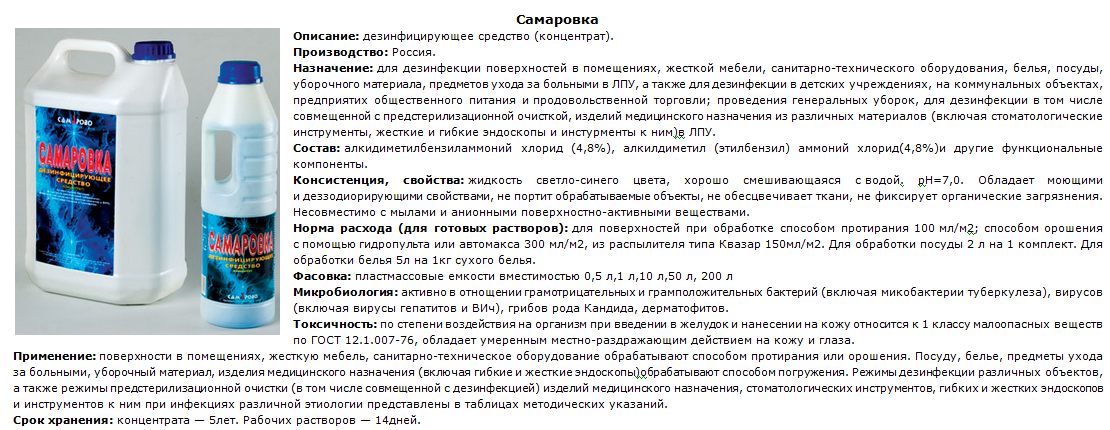 Прогресс инструкция по применению. Самаровка дезинфицирующее средство разведение. Таблица разведения растворов для дезинфекции Самаровка. Приготовление рабочих растворов средства Самаровка. Самаровка концентрация рабочего раствора.