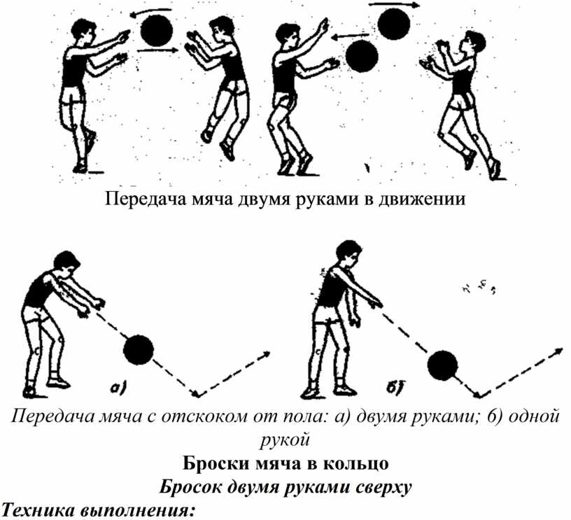 Мяч с расстояния. Приём и передача мяча сверху и снизу в баскетболе. Ведение мяча, передача мяча, броски мяча баскетбол. Техника передачи мяча при встречном движении в баскетболе. Приемы передачи мяча баскетбол снизу.