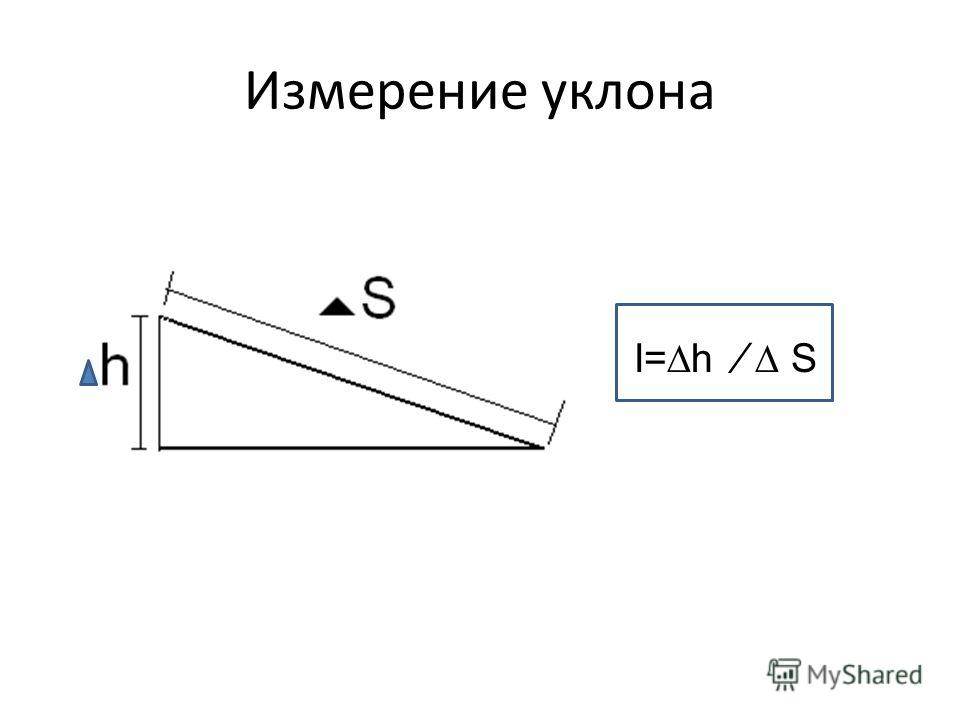 Какие есть уклоны. Уклон. Измерение уклона. Крутизна уклона измеряется. Уклон i измеряют.