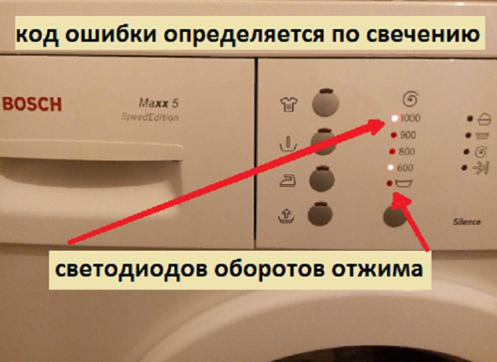 Сброс настроек стиральной машины бош