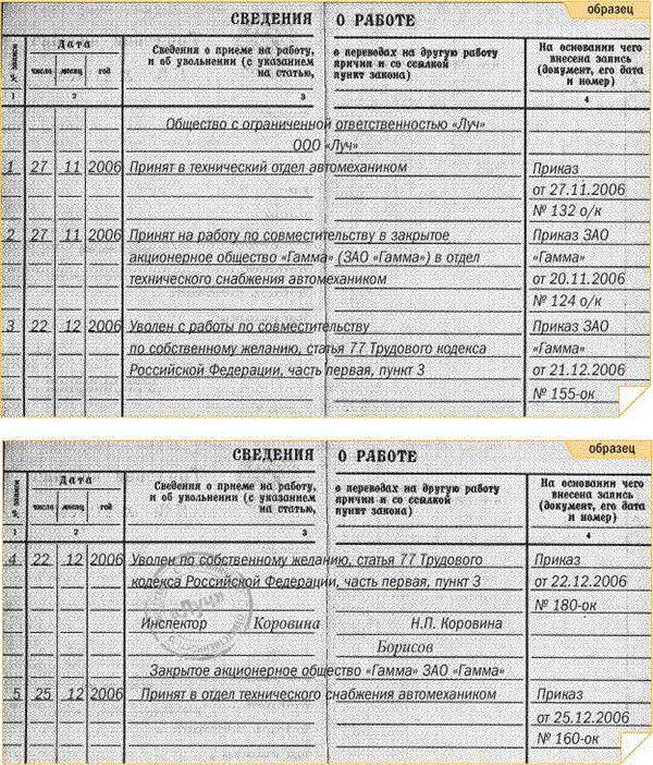 Запись о приеме по совместительству в трудовой книжке образец 2022