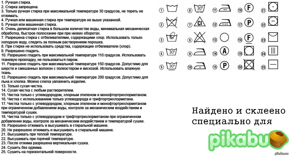 Можно ли стирать порошком для ручной стирки в машинке-автомат? - swoofe.ru