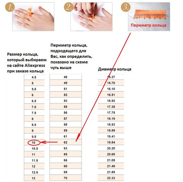 Как определить свой размер кольца в домашних условиях