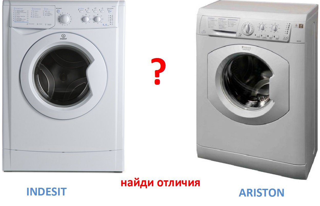 Лучшие стиральные машины от бренда indesit. как выбрать подходящий девайс.