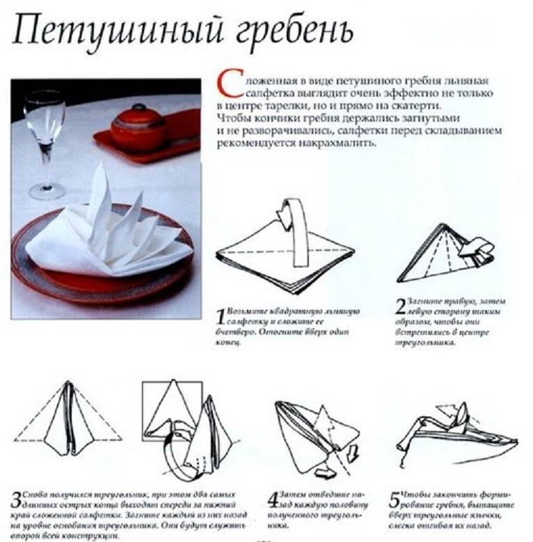 Как салфетки сложить бумажные салфетки на праздничный стол схемы