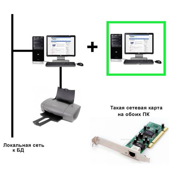 Как подключить один принтер к двум компьютерам по локальной сети, через usb, разветвитель, без создания сети