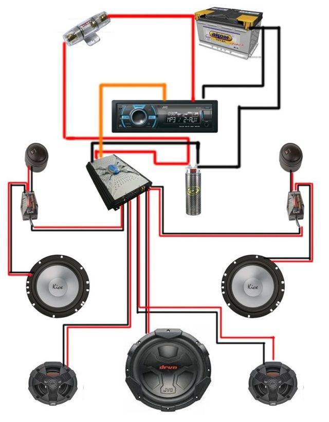 Как подключить усилитель к магнитоле: настройка под сабвуфер в машине, схема, авто, штатной, какие провода нужны, автомобильный, мостом, правильно, динамики, зачем нужен, замена, подобрать усилок звука, активный