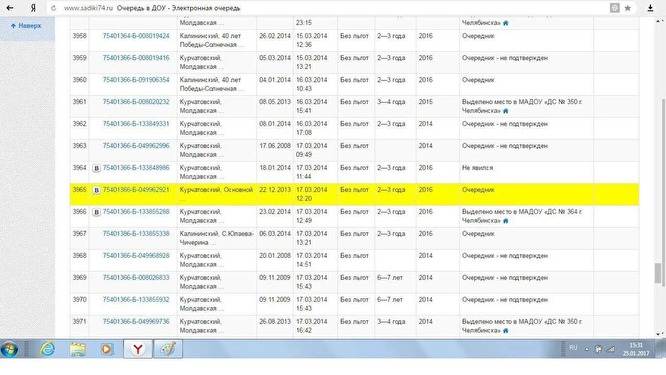 Еду 74. Электронная очередь в детский сад. Очередь в детский сад Челябинск. Как проверить очередь в детский сад Челябинск. Список очереди в детский сад.