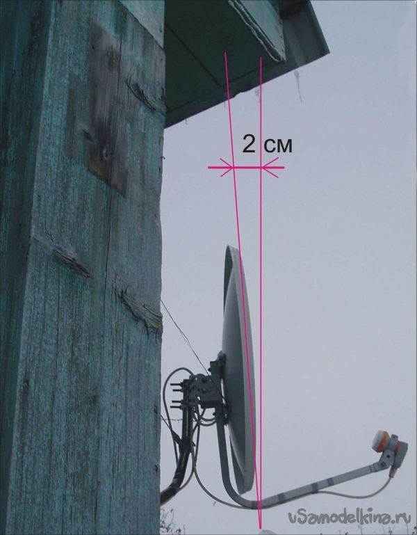 Как самостоятельно настроить спутниковую антенну триколор тв