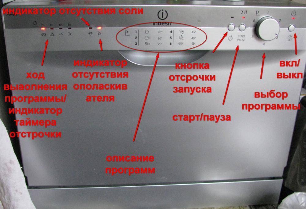 Неисправности посудомоечной машины бош: 4 самых частых причин поломки