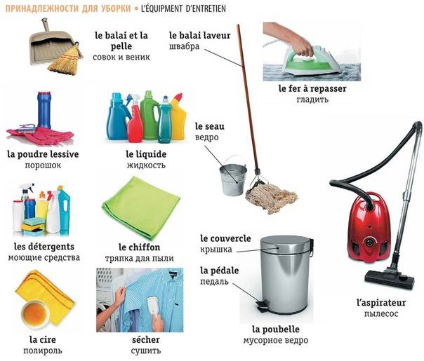 Генеральная уборка дома: с чего начать и как быстро сделать