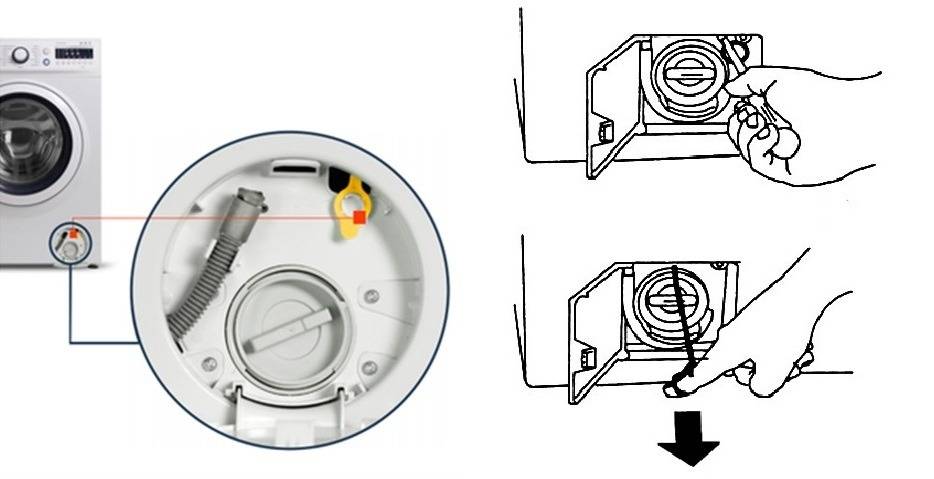 Стиральной машины индезит как разблокировать дверцу: как открыть стиральную машинку индезит, если она заблокирована – как открыть стиральную машину indesit? —  эксперт — интернет-магазин электроники и бытовой техники