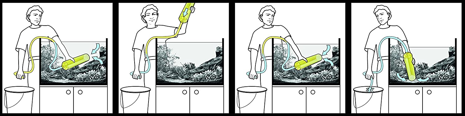 Инструкция по очистке домашнего аквариума