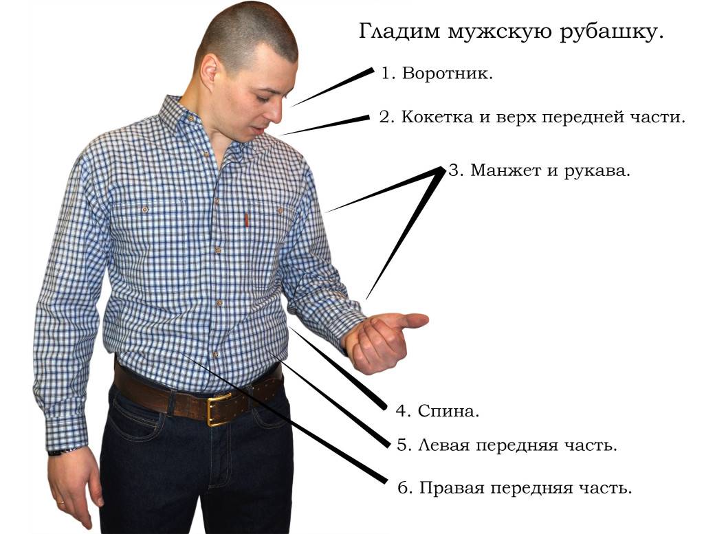 Как легко погладить мужскую сорочку с рукавом? инструкция +фото и видео