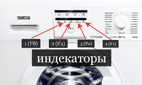 Почему стиральная машина атлант выдает ошибку f9, что делать в сложившейся ситуации? как устранить ошибки f3, f4, f5, f9, f12 в стиральной машине атлант