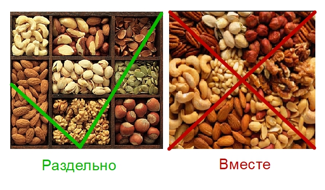 Как хранить орехи в домашних условиях: основные методы, срок годности