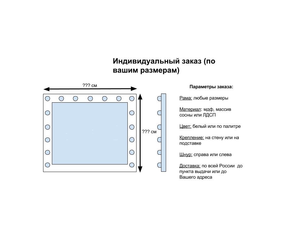 Схема подключения зеркало с подсветкой