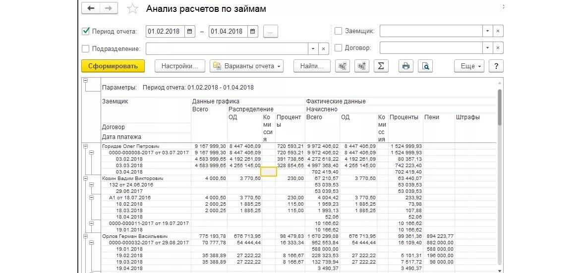 Образец пени. Калькулятор расчета неустойки. Калькулятор неустойки по договору. Пример расчета начисления процентов по займам. Калькулятор задолженности по договору.