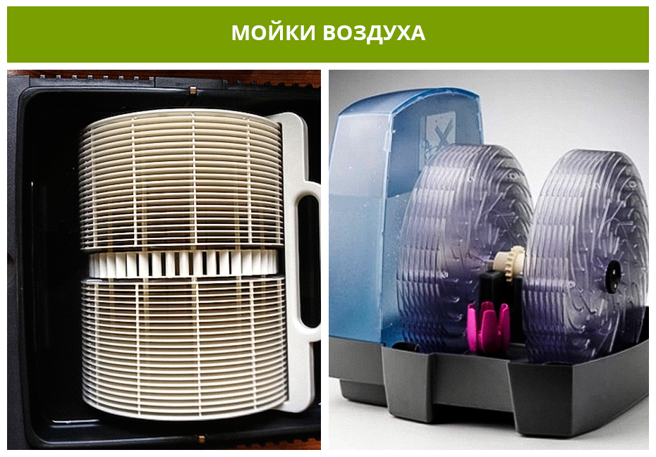 Лучшие мойки воздуха для дома: рейтинг 2022 года| ichip.ru