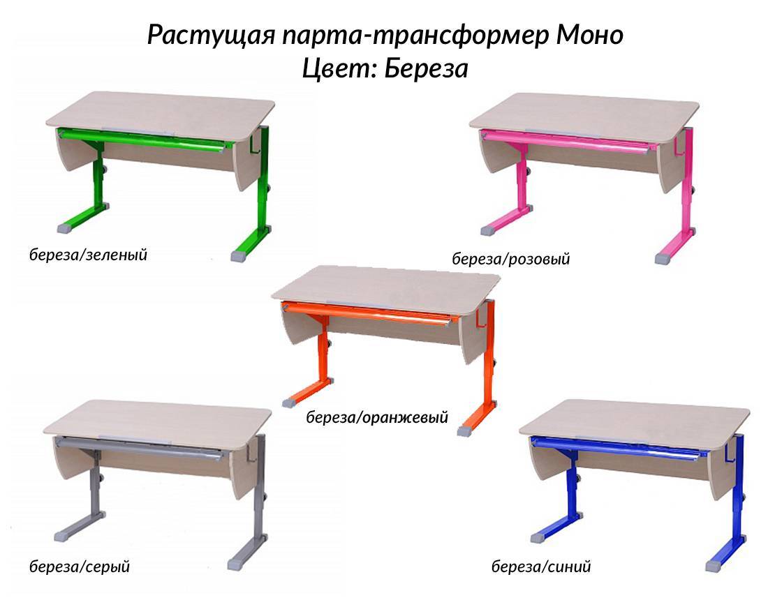 Школьный письменный стол для первоклассника (фото)