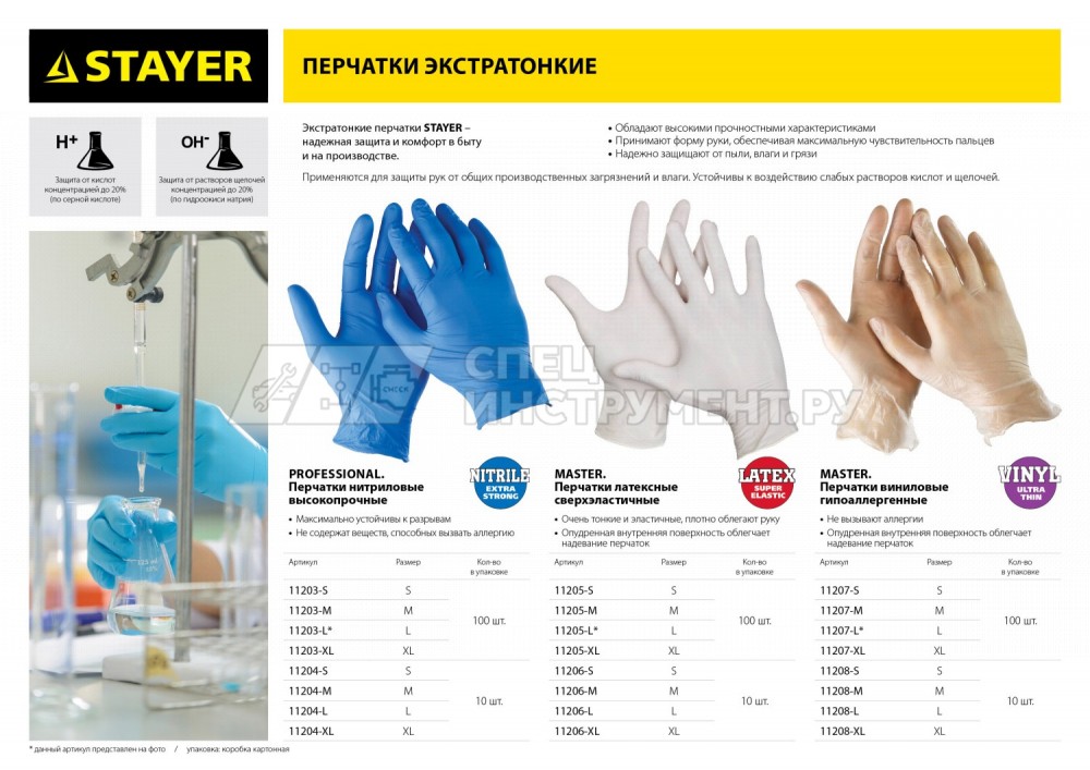 Описание нитриловых перчаток, их свойства и области применения, одноразовые медицинские нитриловые перчатки и химически стойкие нитриловые перчатки