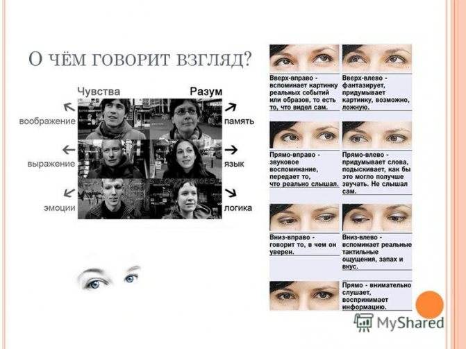 Как определить шизофрению по движению глаз: тесты и признаки? - энциклопедия ochkov.net
