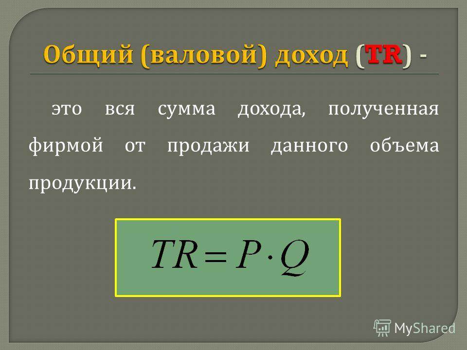 Валовый доход проценты