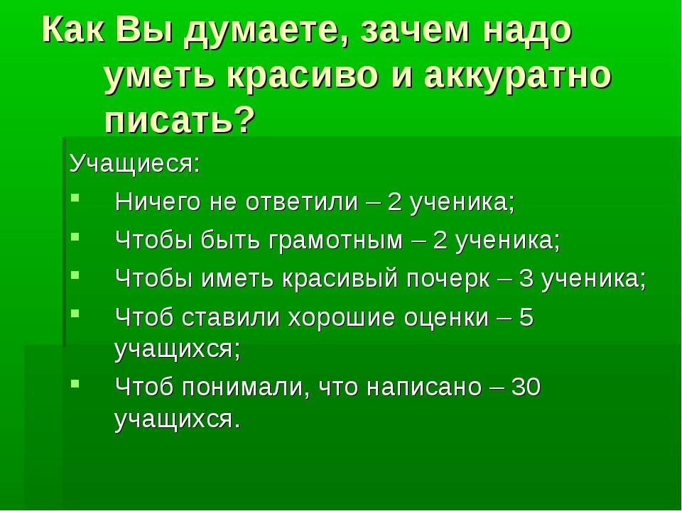 Как правильно пишется симпатичная