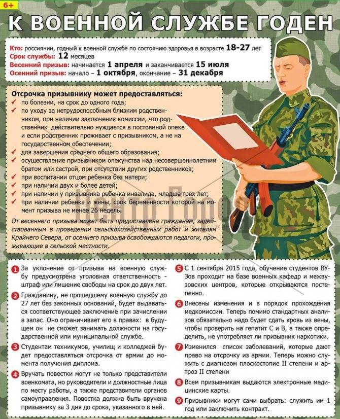 Как пойти в армию по контракту, подписать его, устроиться служить и попасть в вооруженные силы россии