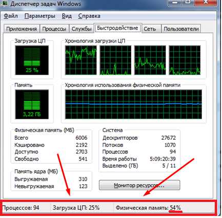 Оптимизация оперативной памяти в windows 10