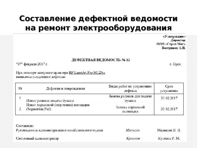 Составление дефектных ведомостей на ремонт. Дефектная ведомость на капитальный ремонт здания. Дефектная ведомость на списание основных средств образец заполнения. Дефектная ведомость образец электрооборудования. Дефектная ведомость технического состояния автомобиля.