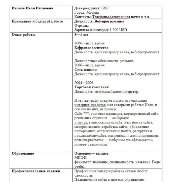 Образец резюме на работу (обновлено: 17.06.2021 года) - obrazec-rezyume.ru