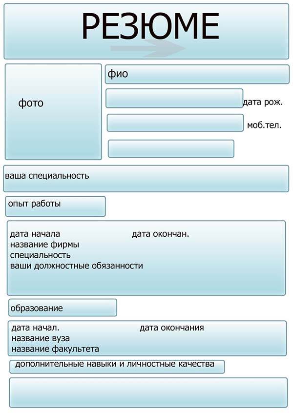 Как отправить резюме с hh на электронную почту — узнай на pravitzakon.ру