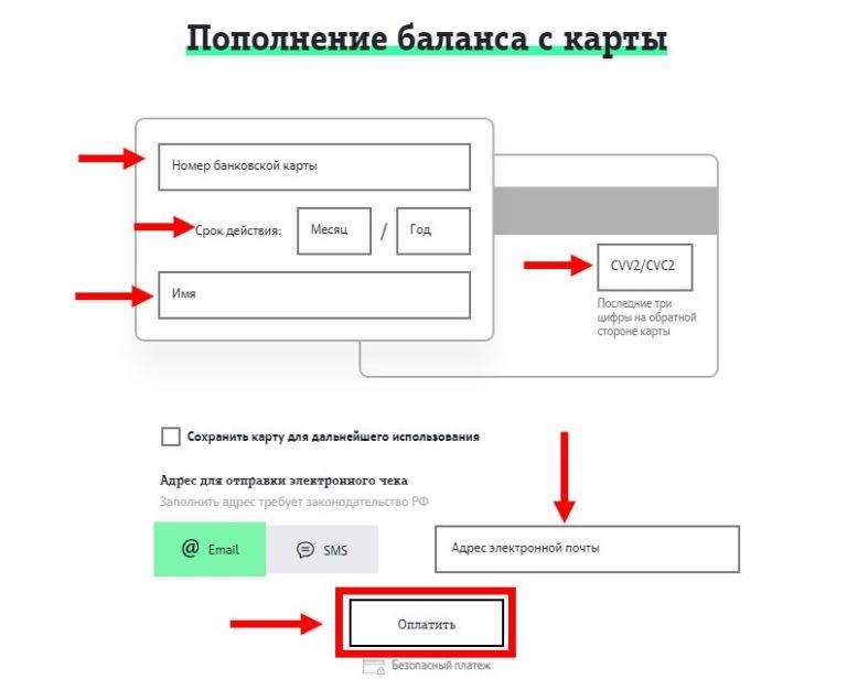 Пополнение баланса карта