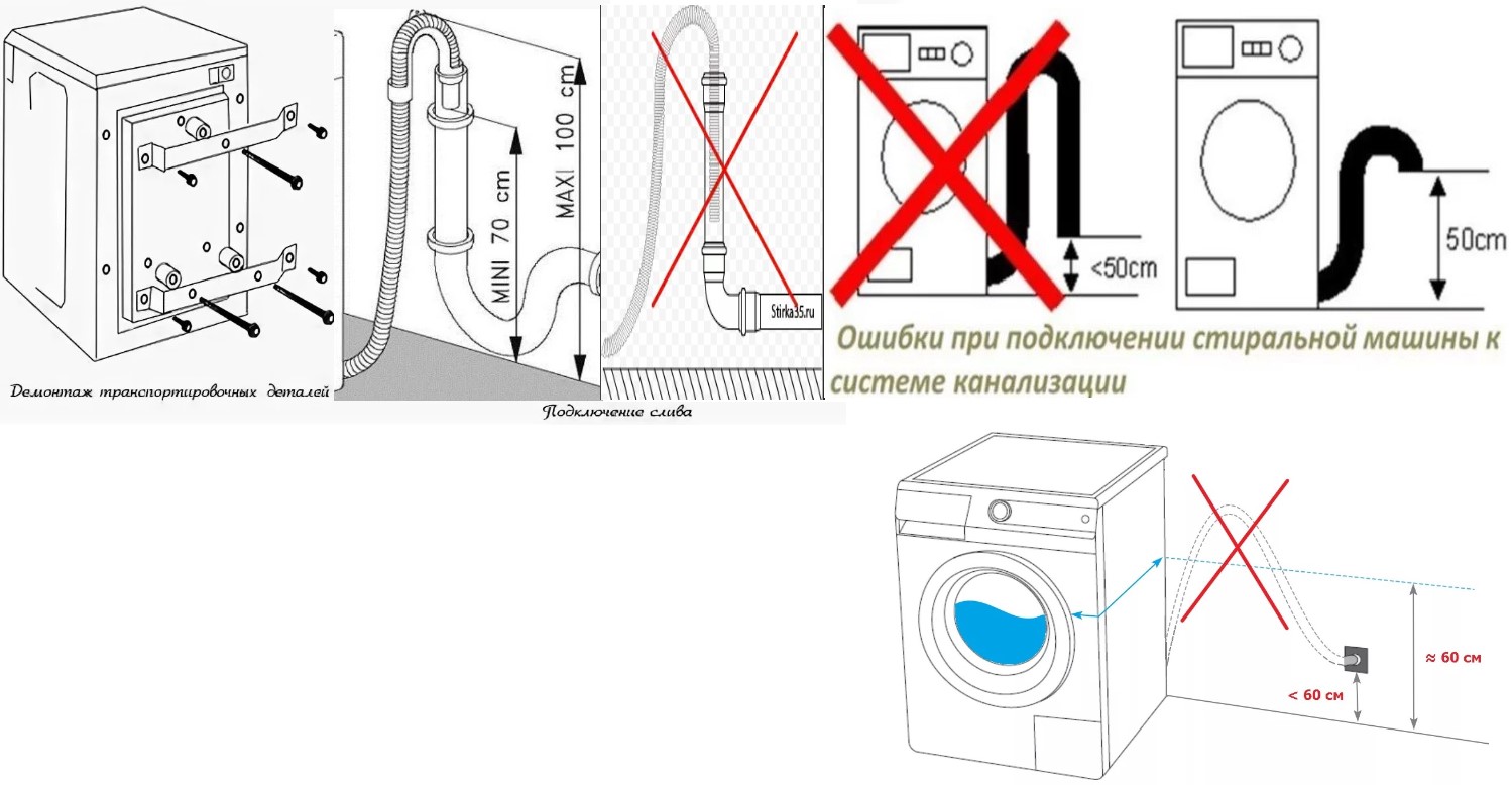 Подключение и установка стиральной машины индезит (indesit)!
