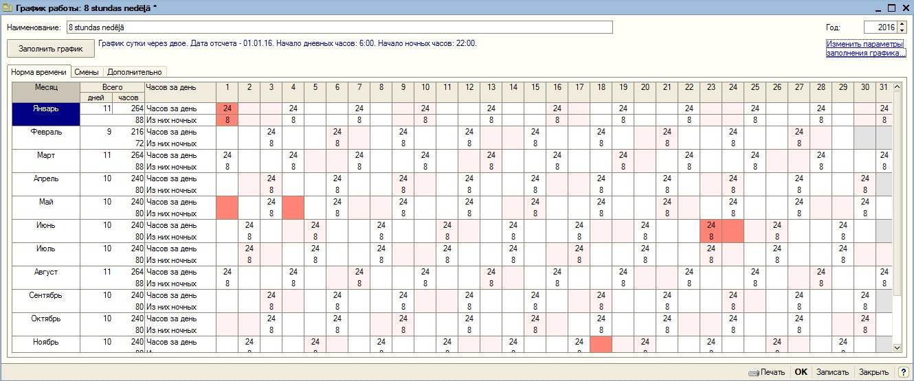 Как составить график работы на 4 человека по 12 часов образец