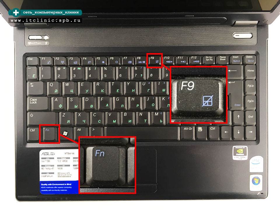 Как отключить fn на ноутбуке lenovo и избавиться от горячих клавиш