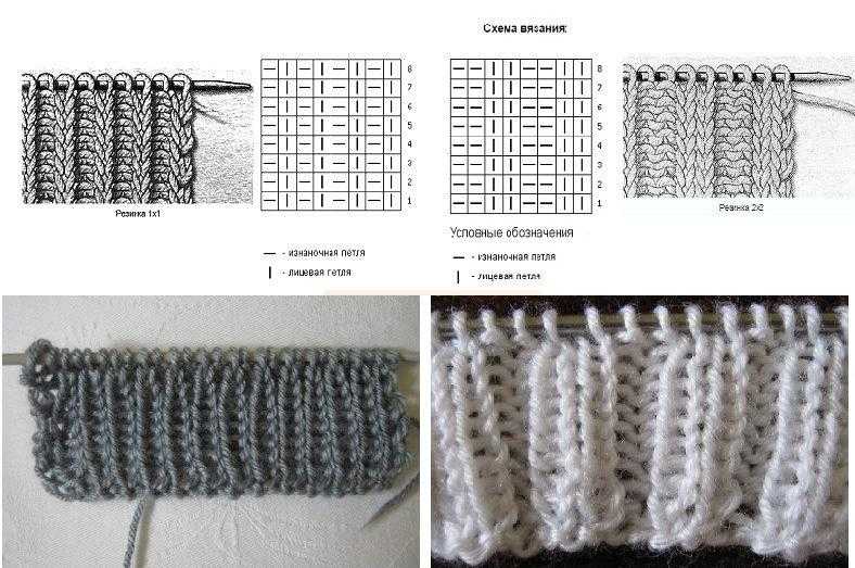 Английская вязка спицами для шарфа - некоторые хитрости вязания